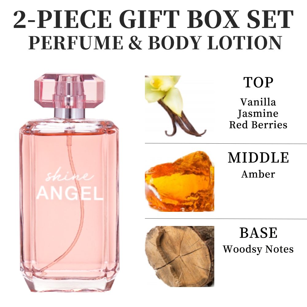 Eau De Parfum Spray and Body L - Body Lotion recension och pris