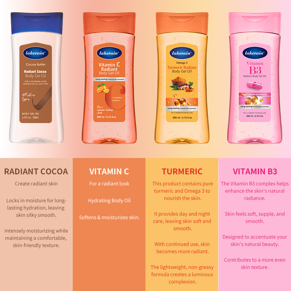 Vitamin C Turmeric Radiant Bod - Vitamin C Serum recension och pris