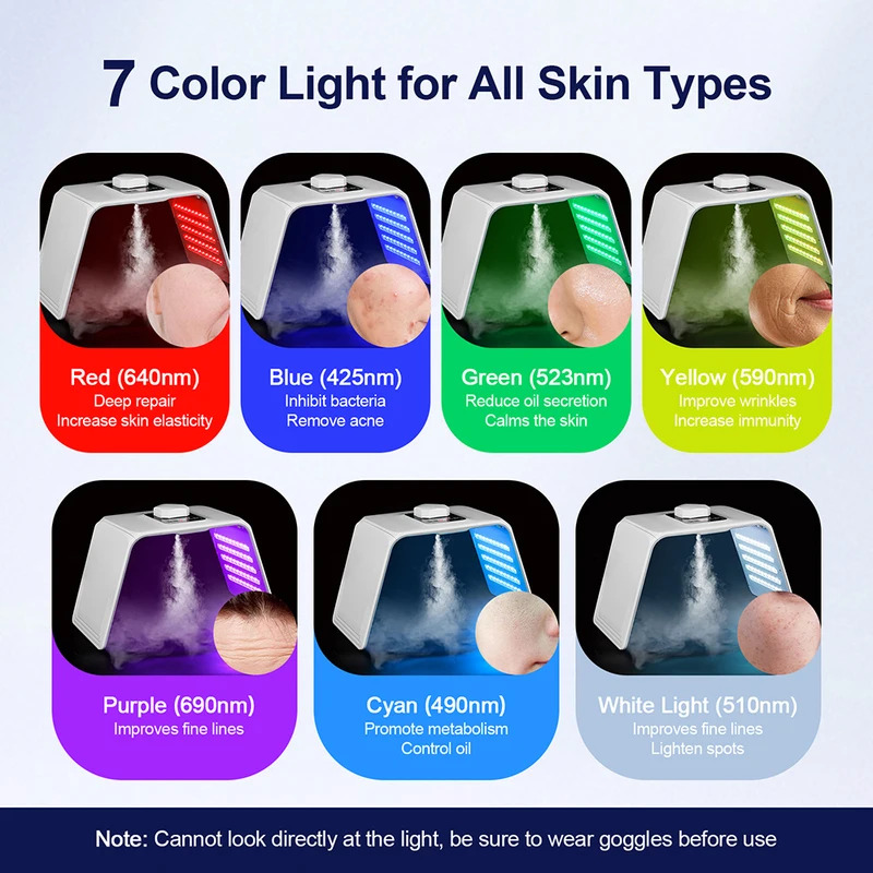 7 Colors LED Photon Beauty Mas - Face Mask Skincare recension och pris