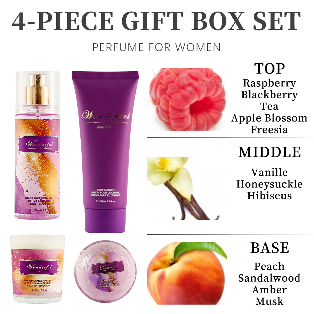Women's Fragrance Sets 3.4fl.o - Body Lotion recension och pris